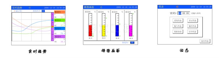 Y3100彩屏無(wú)紙記錄儀界面顯示