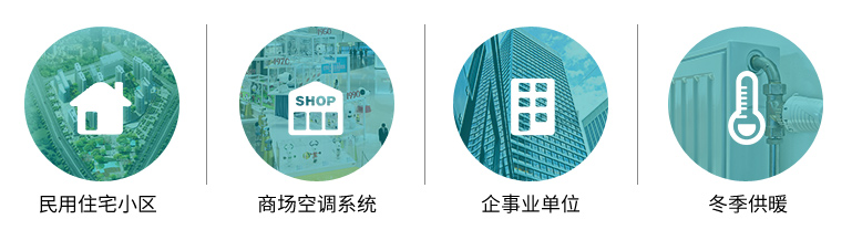 供熱場景應用